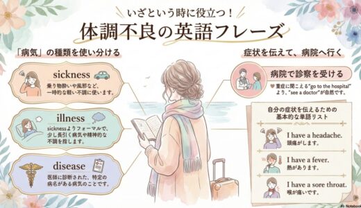 【使えたら安心】病気・体調不良のときに役立つ英語表現｜症状・病院でのフレーズまとめ