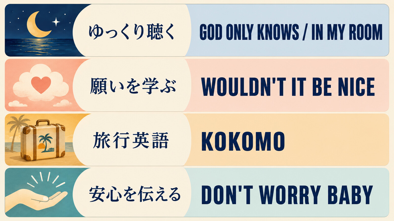 学習目的別にビーチ・ボーイズの名曲5選を示す英語学習ガイド