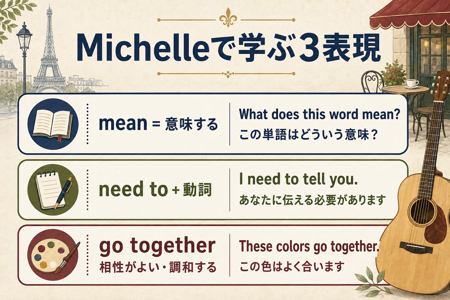 Michelleで学ぶmean、need to、go togetherの英語表現