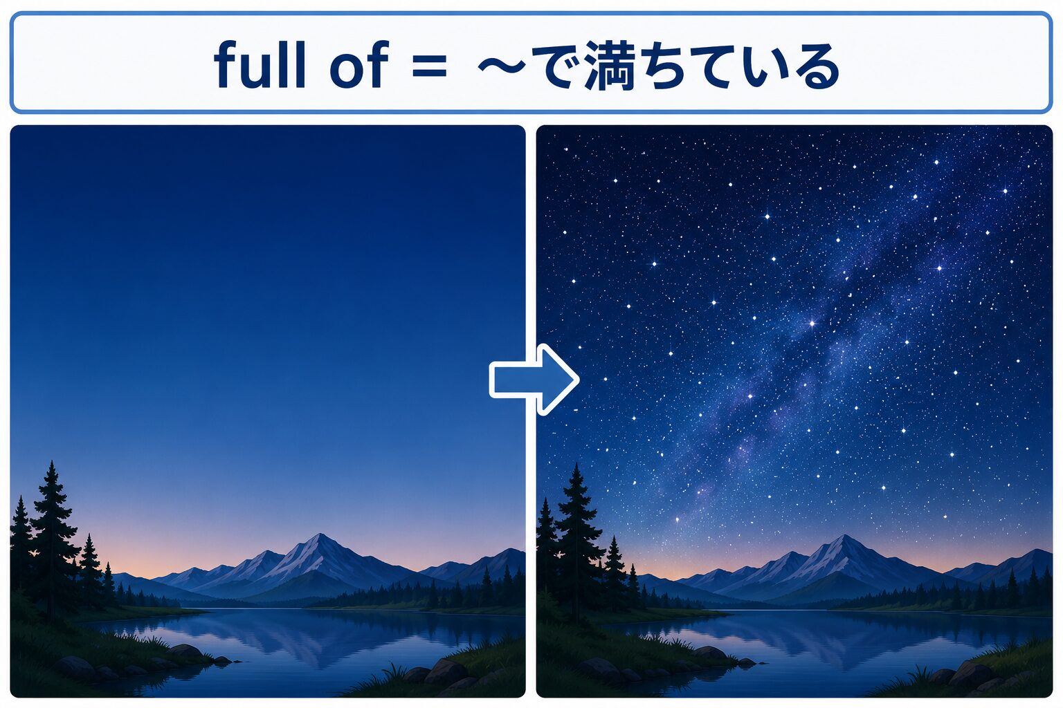 coldplay sky full stars learning png