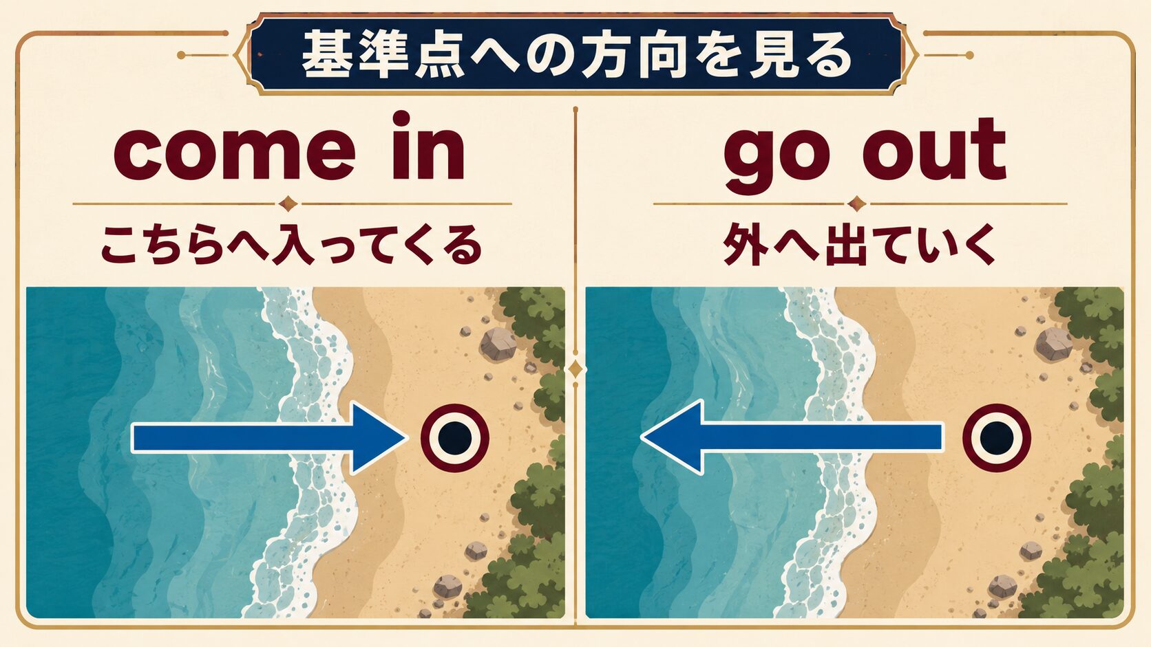 ライチャス・ブラザーズ「Ebb Tide」歌詞の意味・和訳｜comeとgoの違いを解説