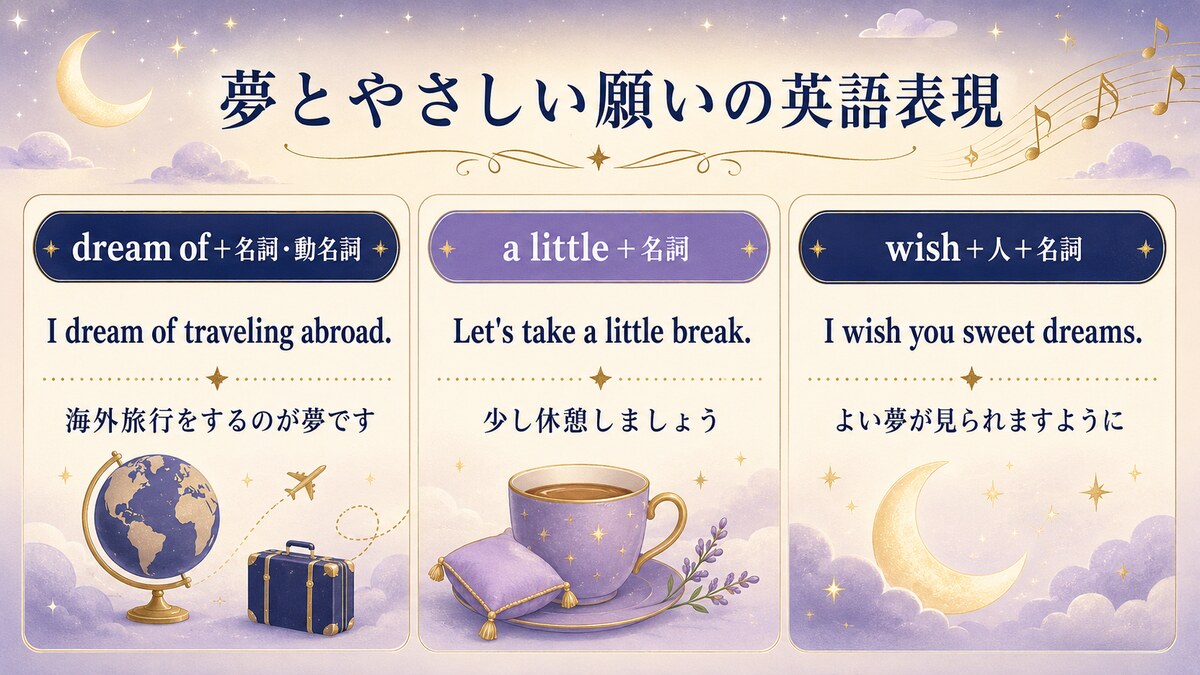 Dream a Little Dream of Meで学ぶ夢とやさしい願いの英語表現