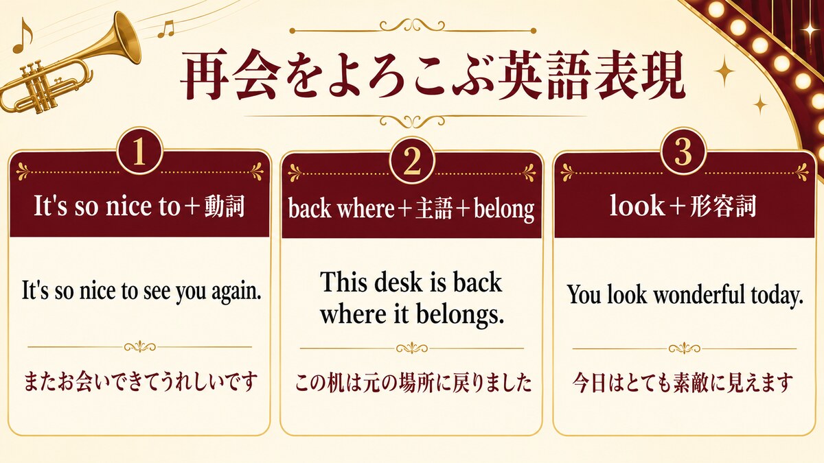 Hello, Dolly!で学ぶ再会をよろこぶ英語表現の図解