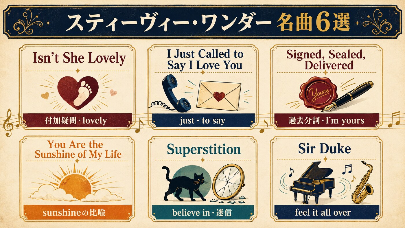 スティーヴィー・ワンダーの名曲6選と各曲の英語学習テーマをまとめた図解