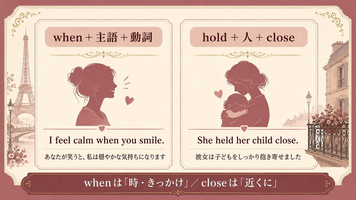 when+主語+動詞とhold+人+closeの意味を表す英語図解