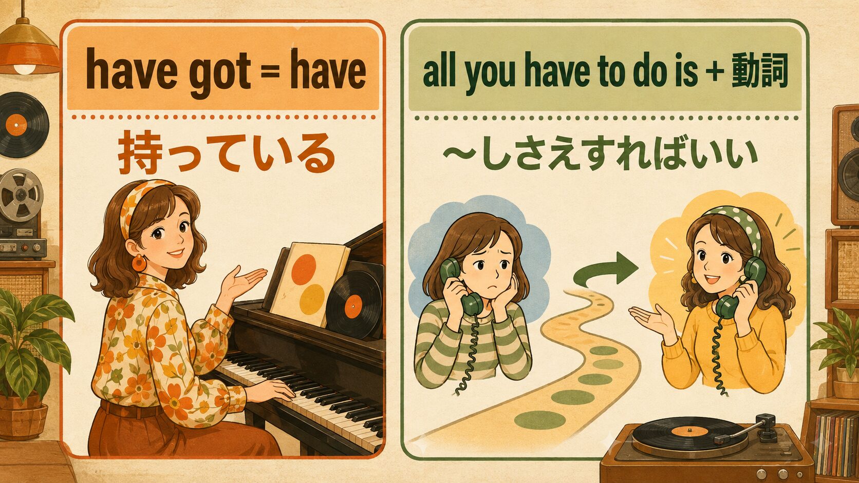 have gotとall you have to do isの意味を示す英語学習イラスト