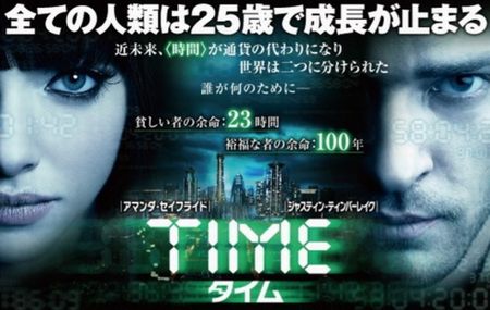 映画『タイム』In Time