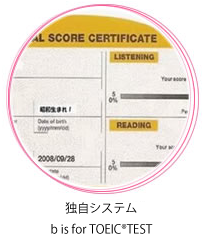 独自システム b is for TOEIC