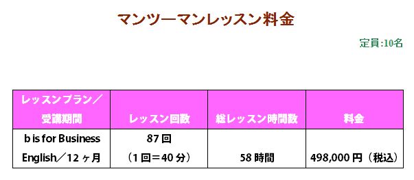 kyufu_price_list