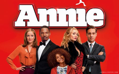 アニー“Annie”