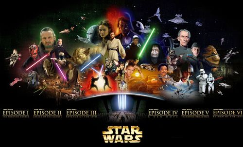 スター・ウォーズ/フォースの覚醒