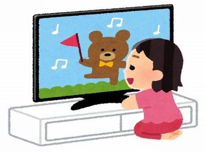 日本のアニメを英語で