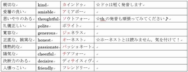 私ってどんな人 英語で性格を表現するには