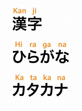 日本語