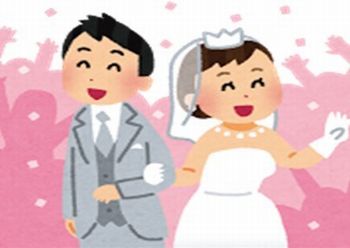 結婚式のスピーチを英語で