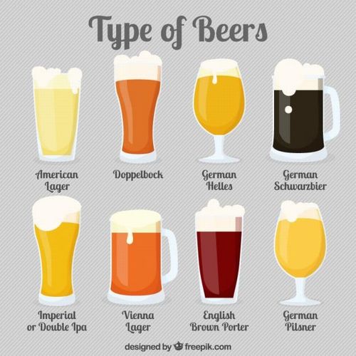 Type of beers