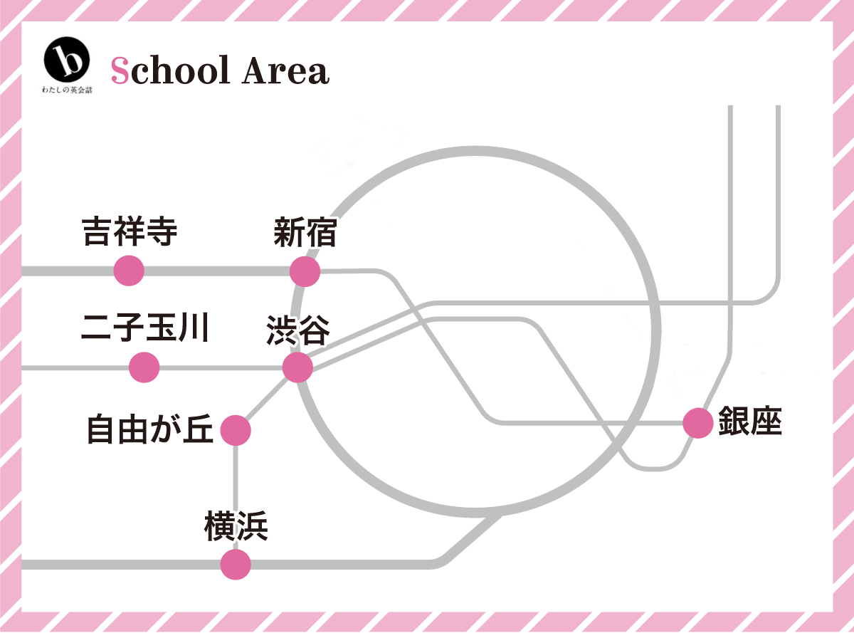 b私の英会話スクールマップ