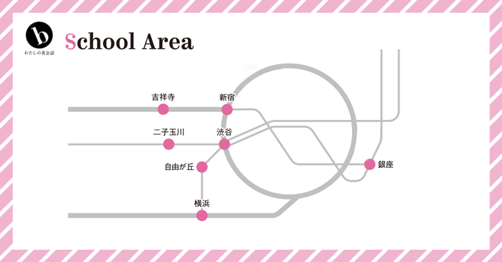 b私の英会話スクールマップ