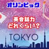 東京オリンピック英会話力どれくらい必要？