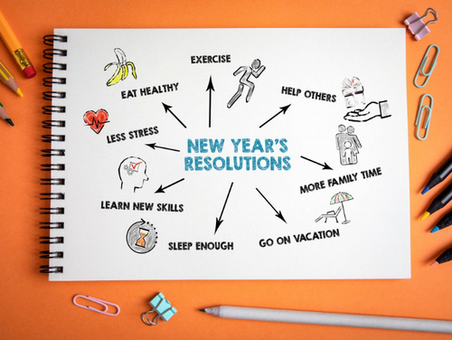 New Year’s Resolutions by Rachel