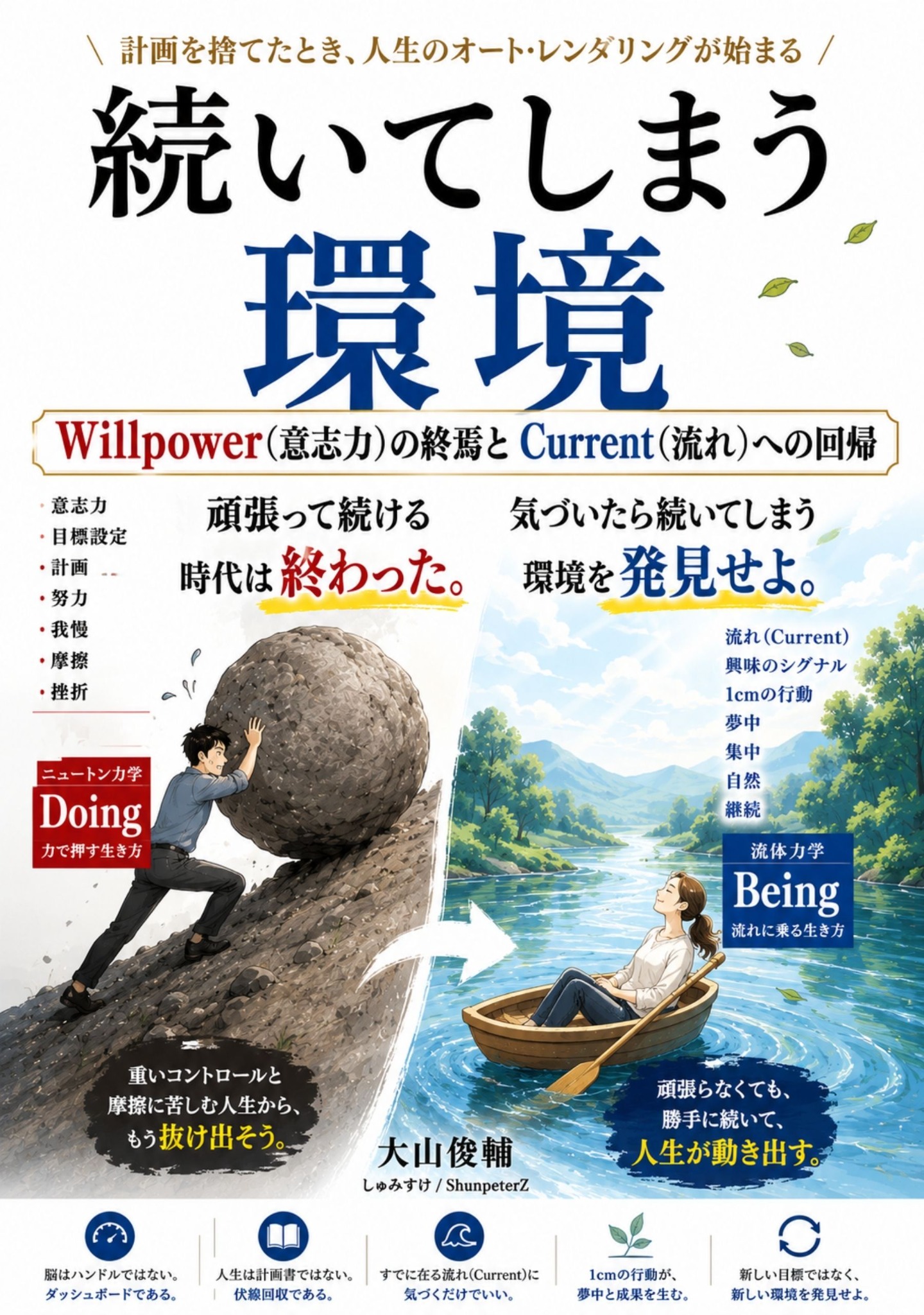書籍『続いてしまう環境』表紙