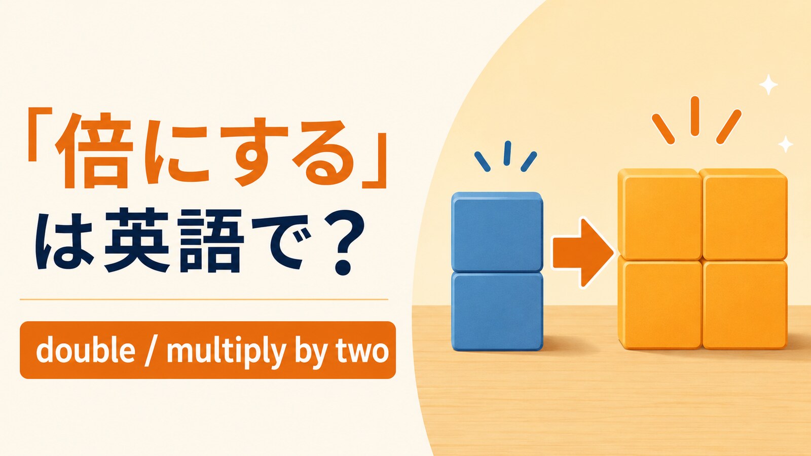 倍にするの英語表現と使い分け