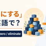 「ゼロにする」は英語で?アイキャッチ