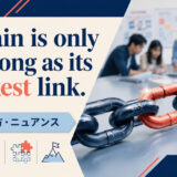 A chain is only as strong as its weakest linkの意味・使い方