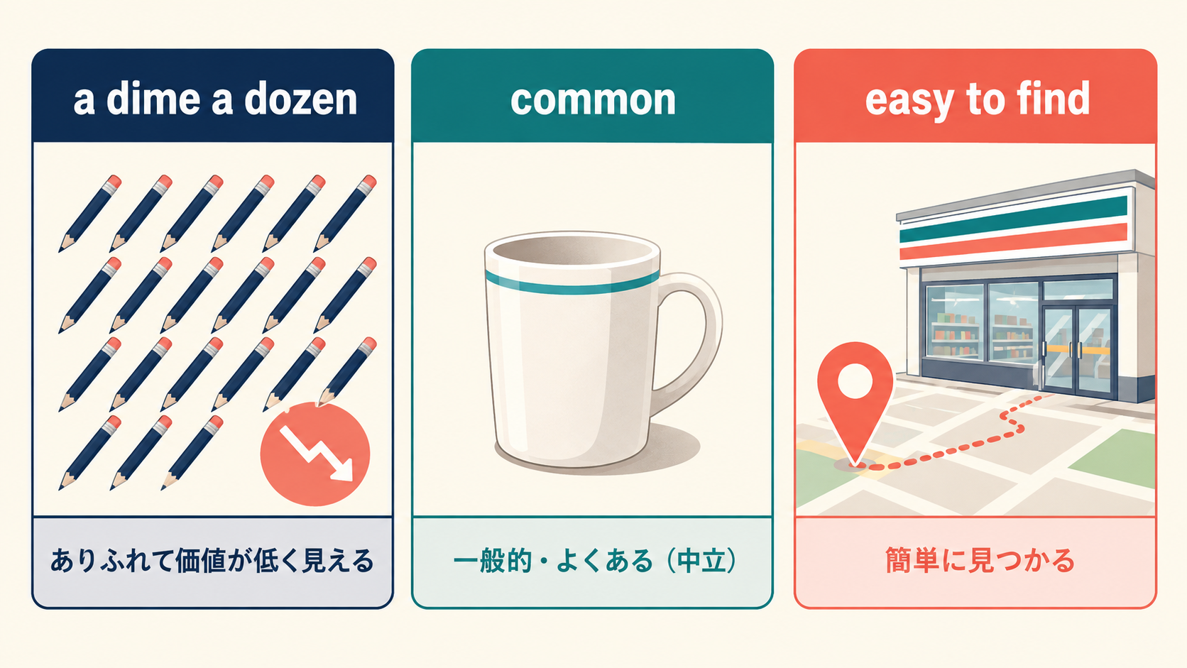 a dime a dozenとcommon、easy to findのニュアンスの違い