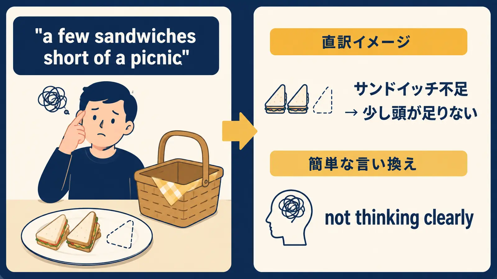 a few sandwiches short of a picnicの意味は？使い方・ニュアンス・例文と簡単な言い換え