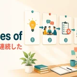 a series of(一連の・連続した)の意味を表すアイキャッチ画像