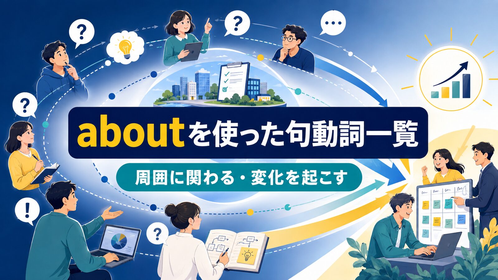 aboutを使った句動詞一覧|周囲に関わる・変化を起こす