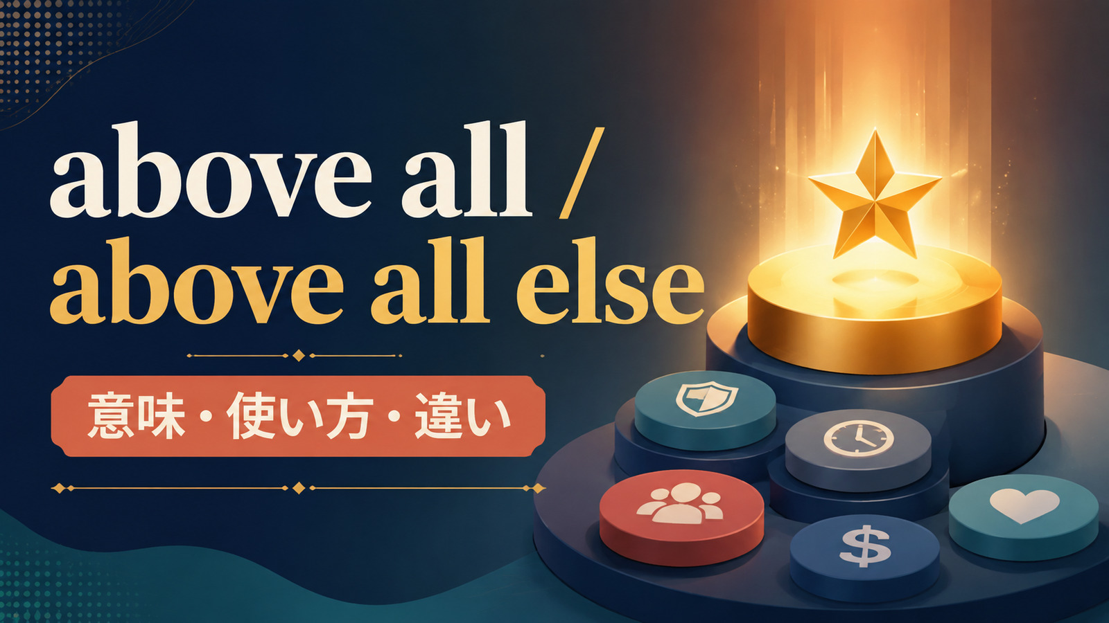 above allとabove all elseの意味・使い方・違いを解説するアイキャッチ画像