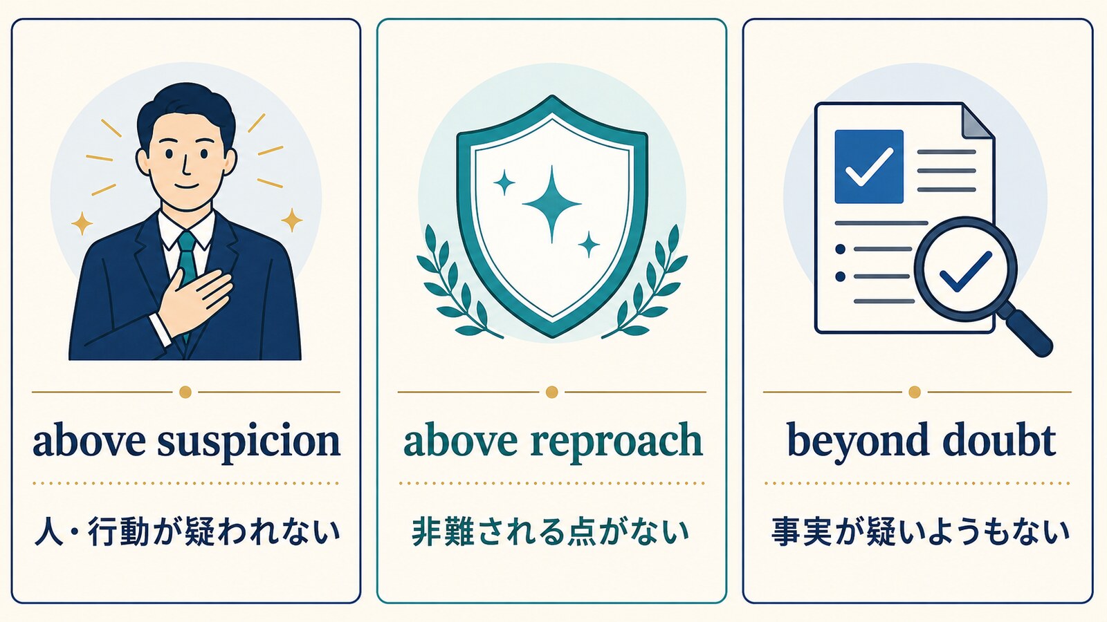 above suspicion、above reproach、beyond doubtのニュアンスの違い