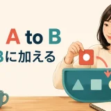 add A to B(AをBに加える)の意味を表すアイキャッチ画像