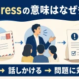 addressの住所・話しかける・問題に対処するという意味のつながり