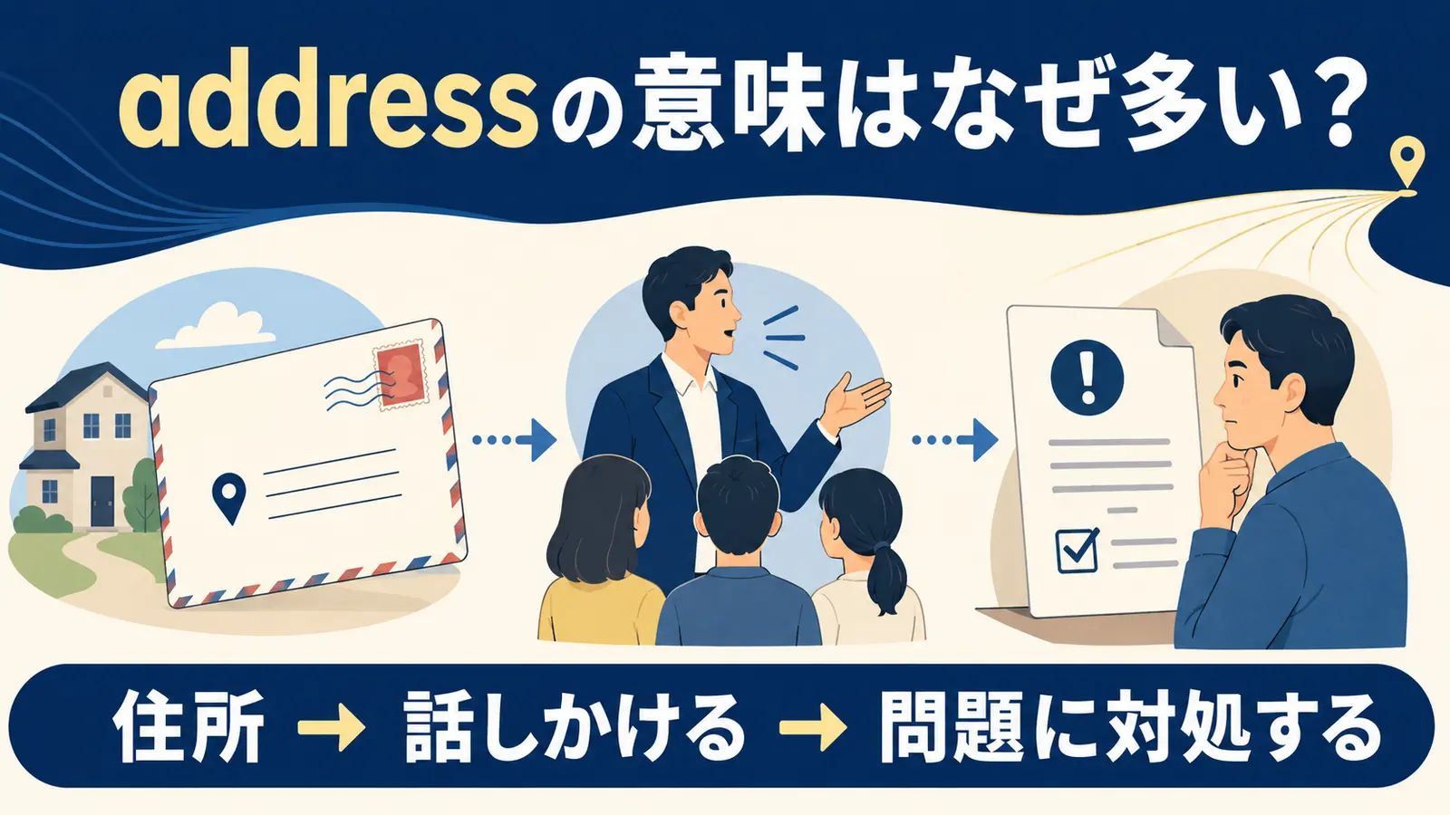 addressの住所・話しかける・問題に対処するという意味のつながり