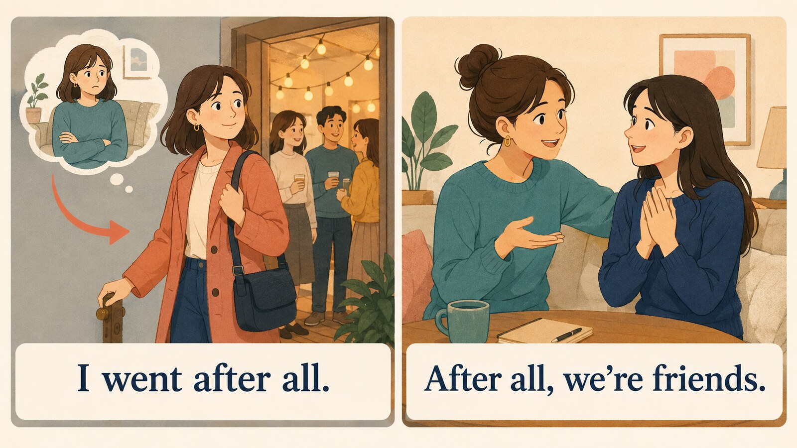 after allの結局と何しろの2つの使い方
