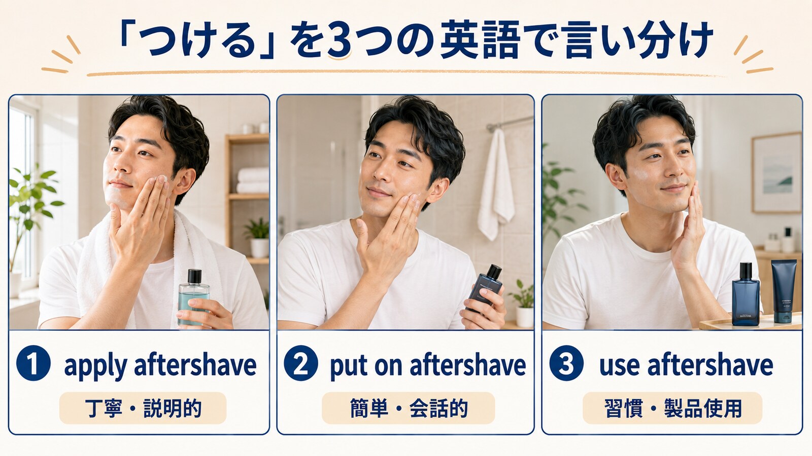 apply aftershave・put on aftershave・use aftershaveの使い分け解説図