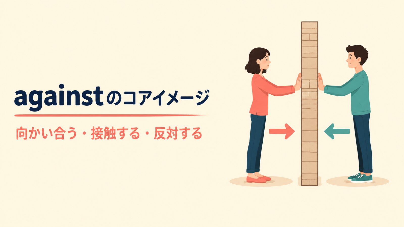 againstのコアイメージ|向かい合う・接触する・反対する