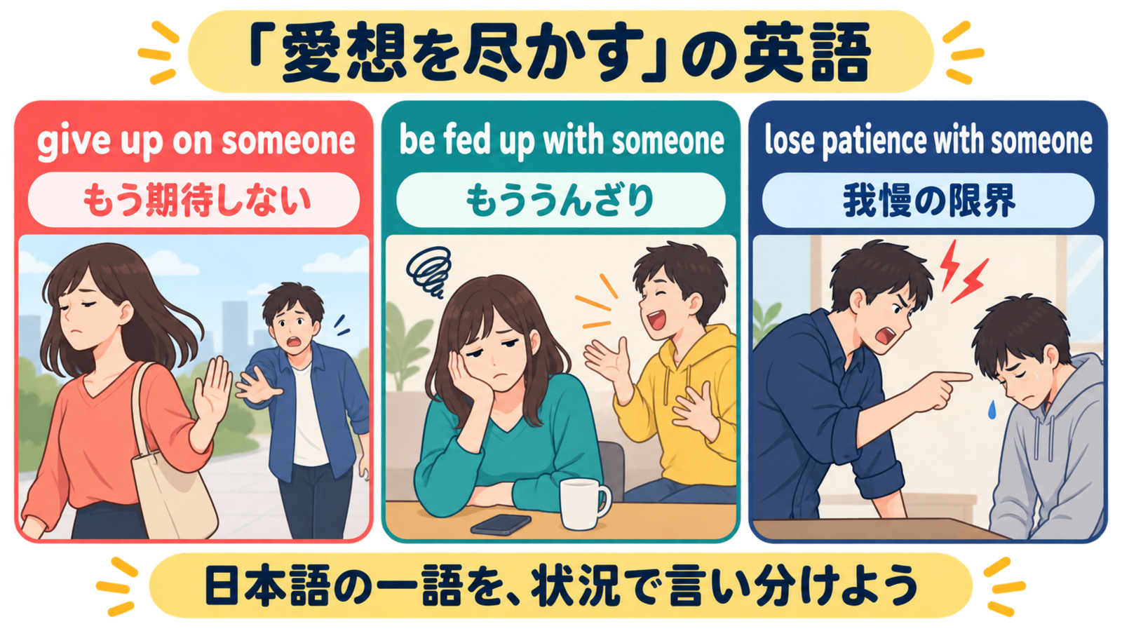give up on someone、be fed up with someone、lose patience with someoneの違いを示す図解