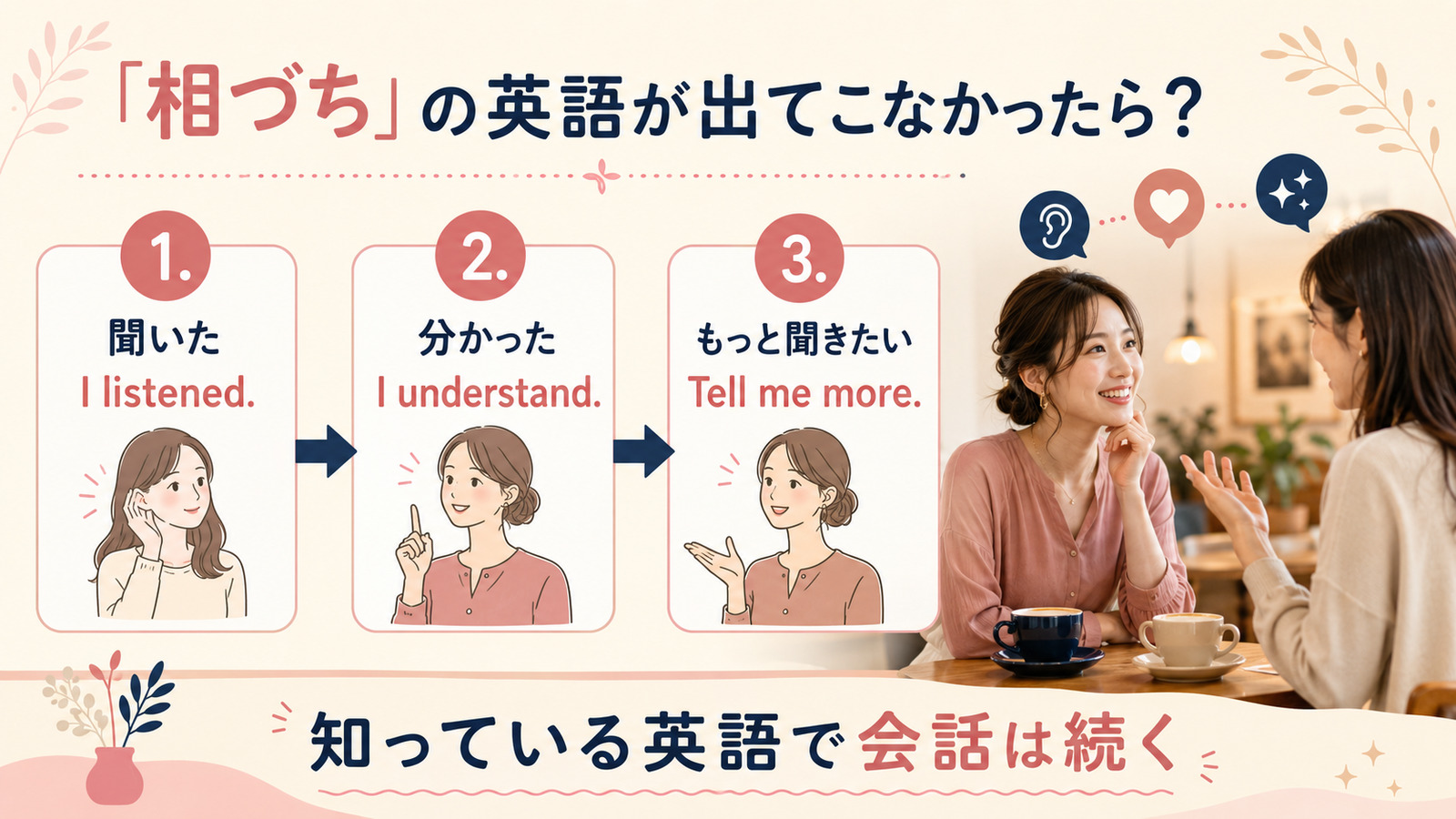 相づちを打つをI listened・I understand・Tell me moreで表すしゅみすけ式