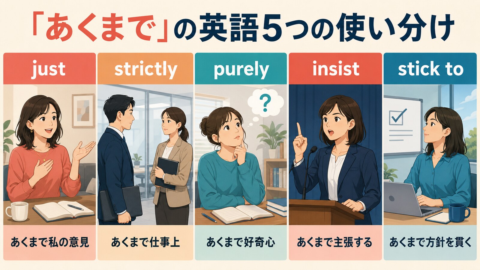 just・strictly・purely・insist・stick toの使い分け比較