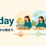 all dayの意味「一日中・朝から晩まで」を表すイラスト
