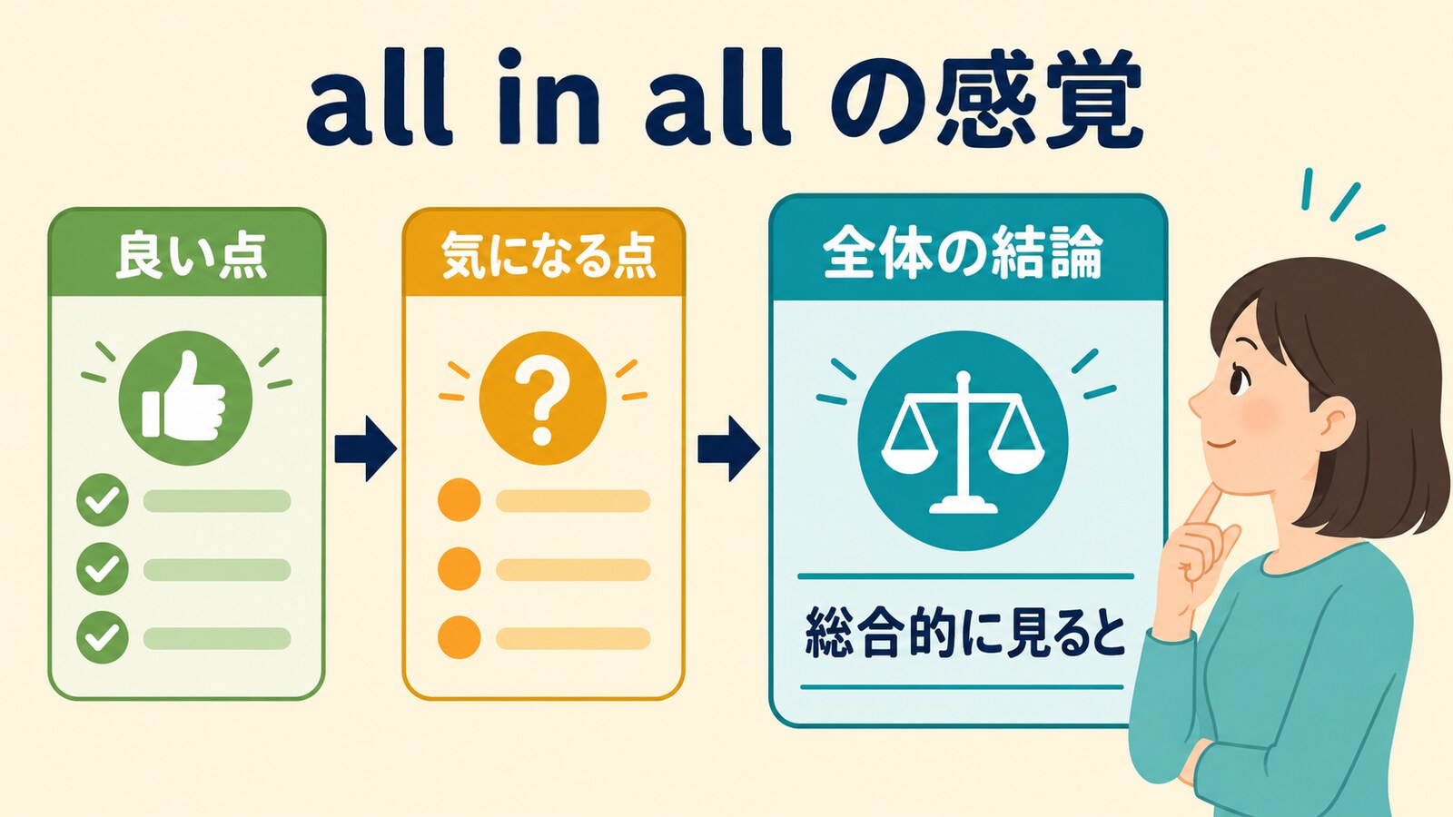 all in allは良い点と気になる点をまとめて全体の結論を述べる表現