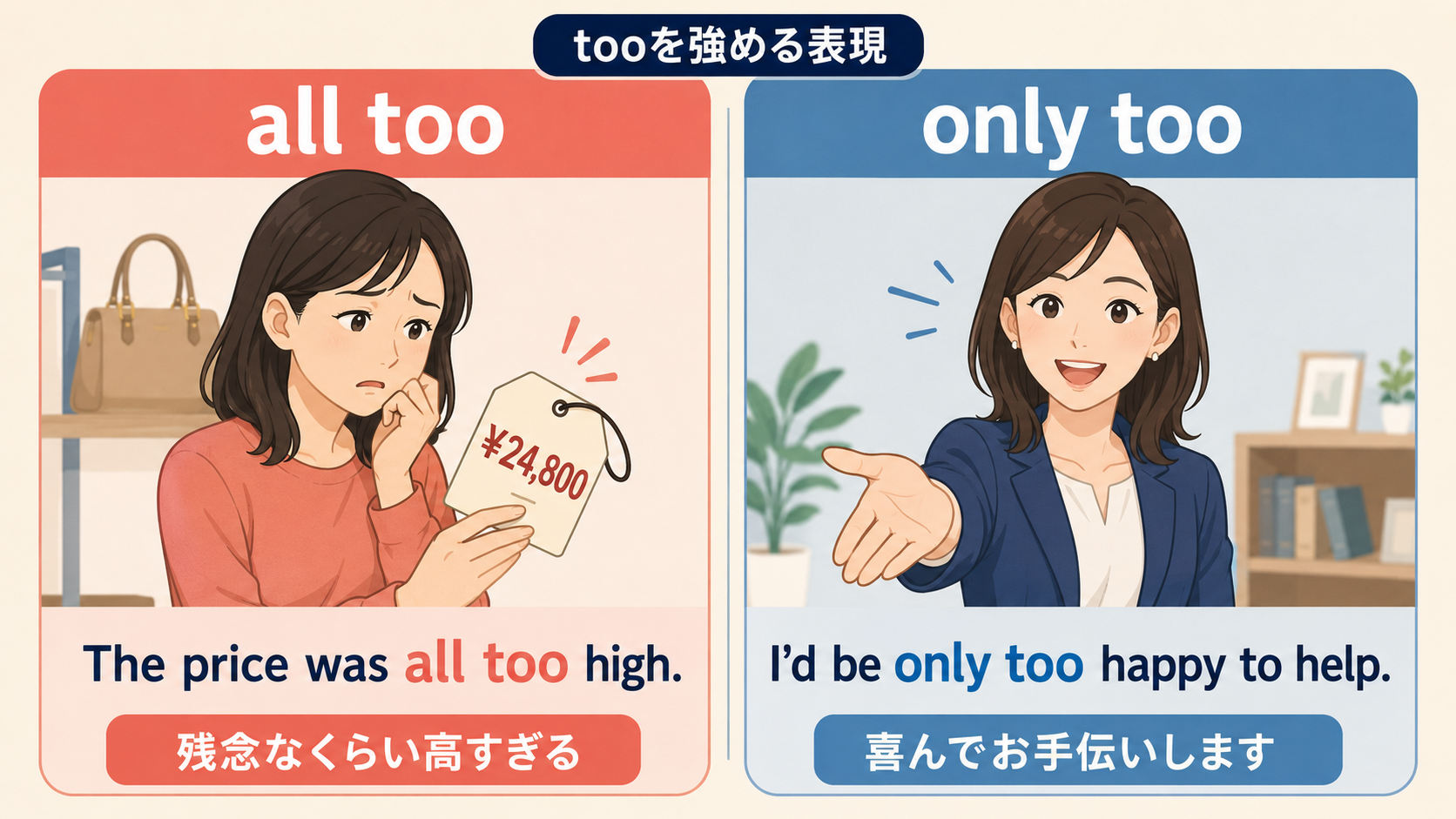 all tooは残念なくらい、only tooは喜んでというニュアンスの比較図
