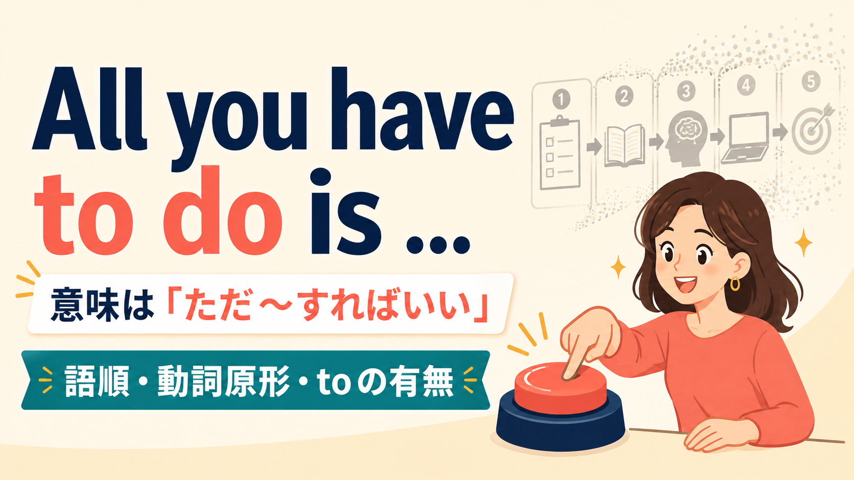 All you have to do isの意味は？語順・動詞原形とtoの有無を解説