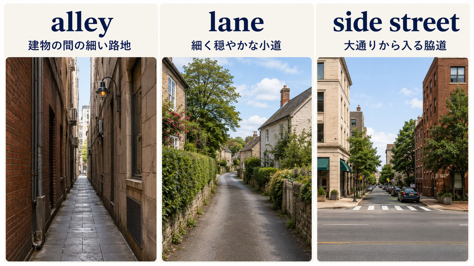 alley・lane・side streetの違いを3種類の道で比較