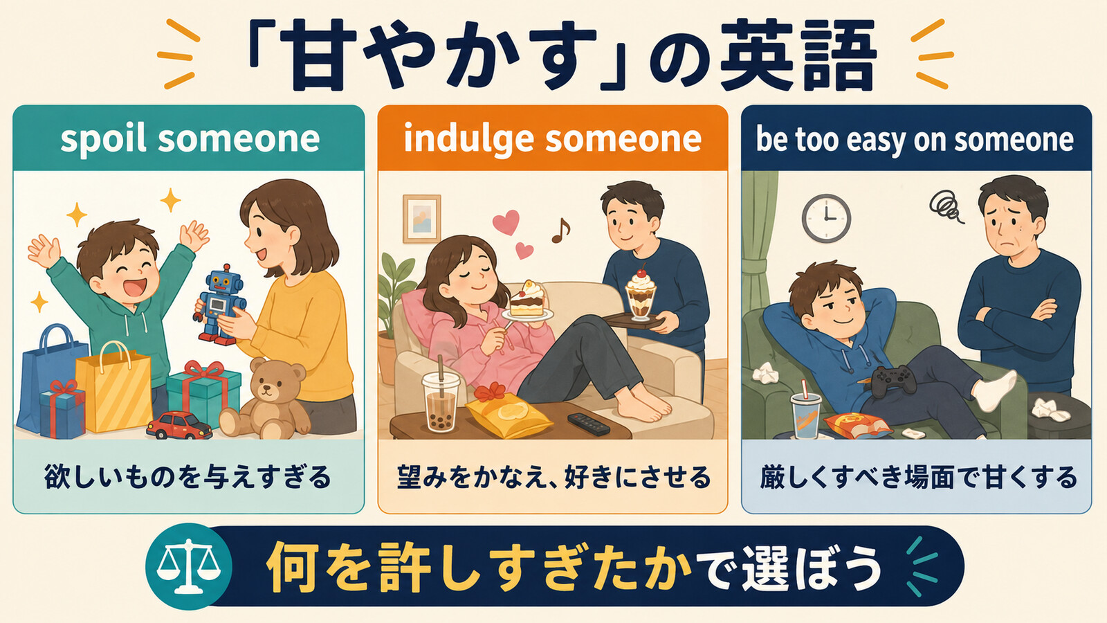 spoil・indulge・be too easy onの違い