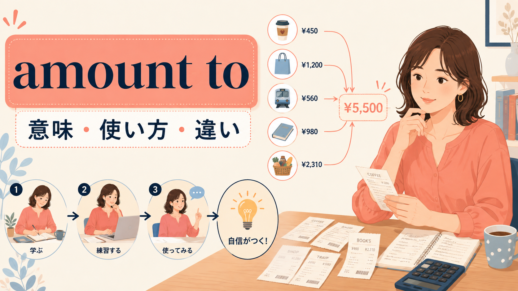 amount toの意味・使い方・違いを解説するアイキャッチ画像